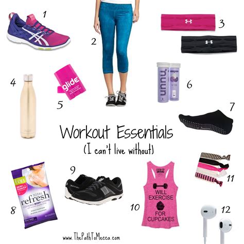 The Fitness Essentials for Any Workout .